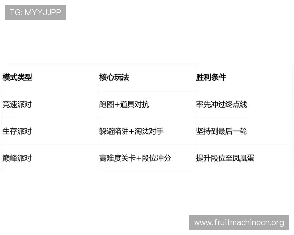 探索PG电子极速赢家的最新玩法技巧，助你在游戏中快速提升胜率和收益